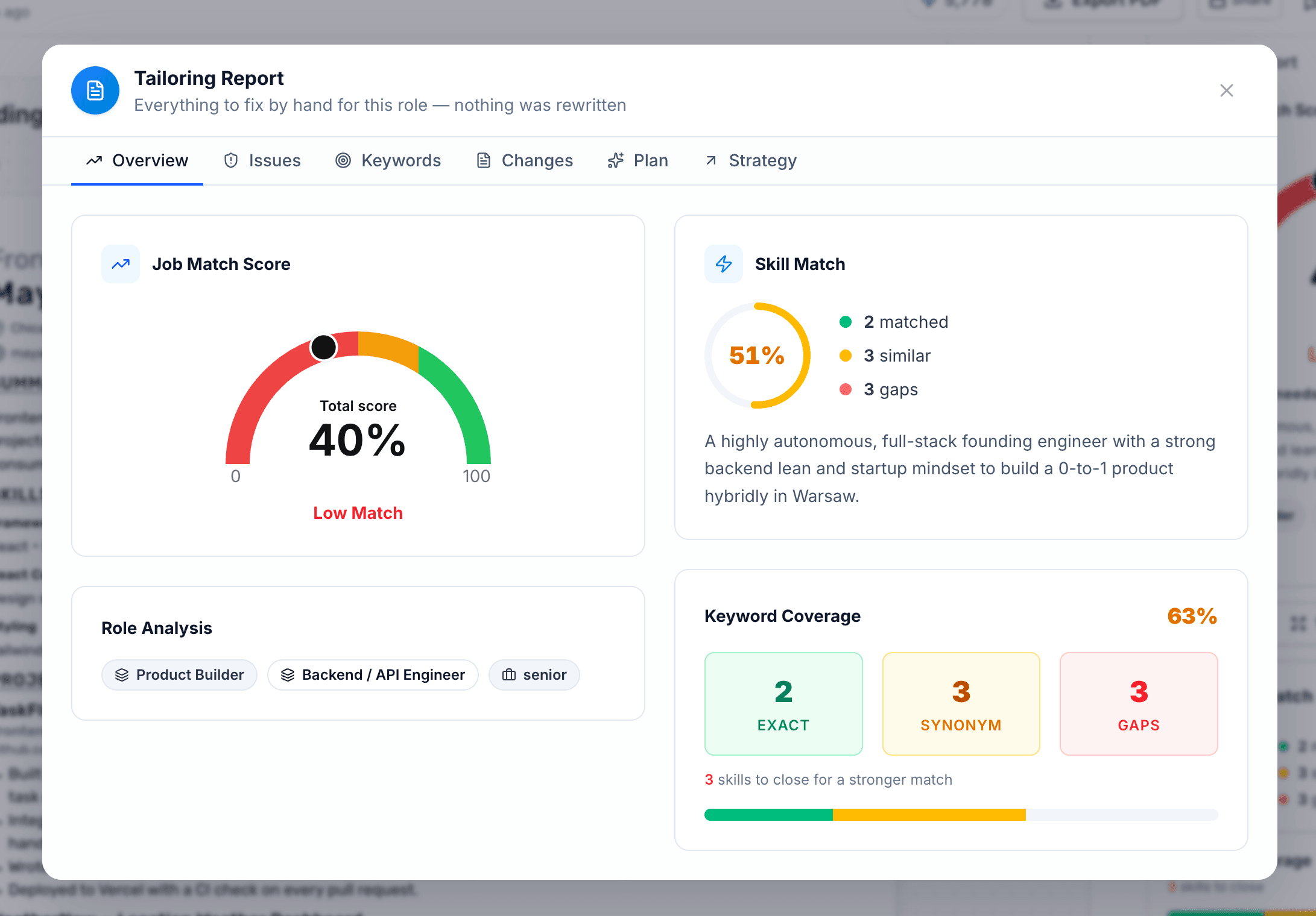 Split view: a job posting beside the tailored resume, with a keyword accountability list